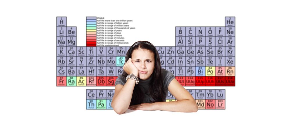 Chemie Periodensystem